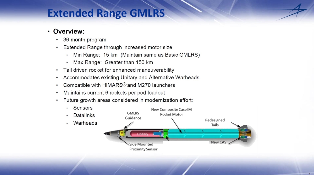 FW-MAG Future Warfare Magazine - shownews - Production of the GMLRS ...